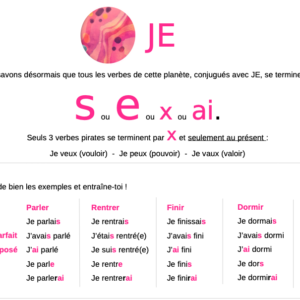 Leçons de conjugaison horizontale avec les régularités