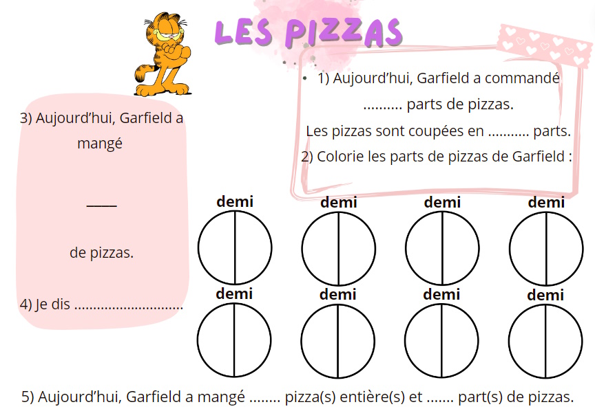 Rituel des fractions